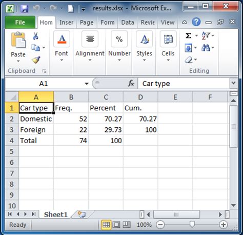 stata export tabstat to excel.